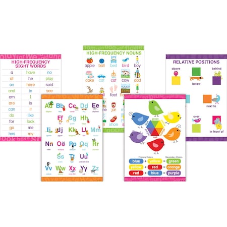 Barker Creek Early Learning Language Arts Poster Set, 5/Set 3576